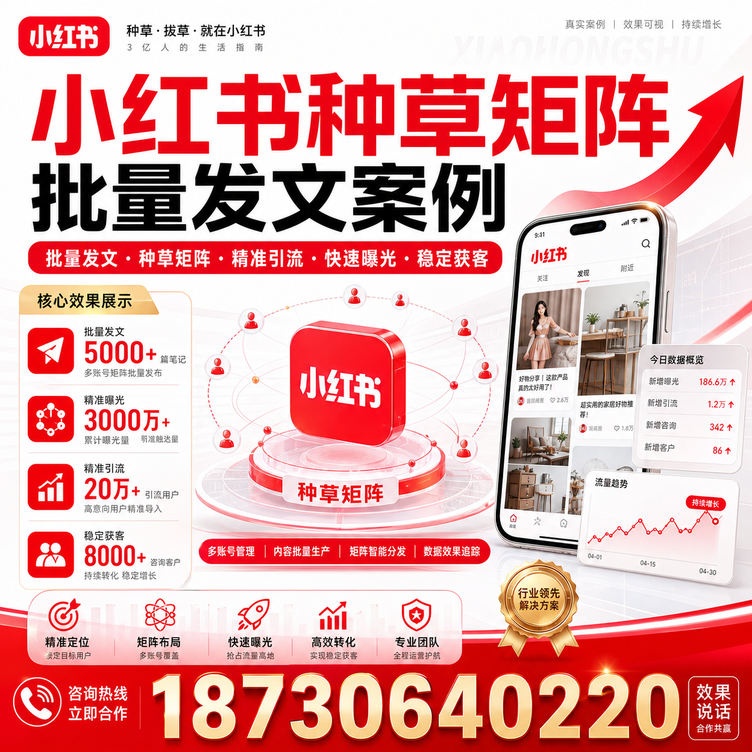 乐东小红书种草矩阵批量发文案例